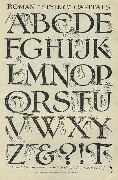 15 best Roman letters images on Pinterest | Typography, Roman letters ...