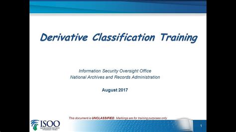 Derivative Classification Training Revised Youtube