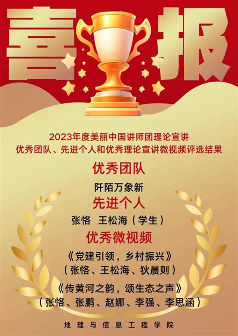 喜报｜我院师生在2023年度美丽中国讲师团理论宣讲评选中斩获佳绩锦源排版审核