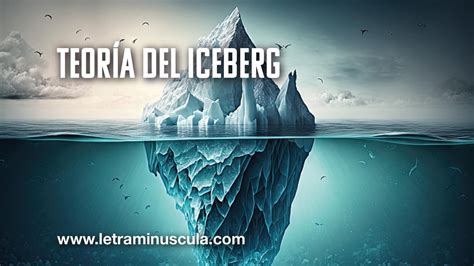 ᐈ Teoría Del Iceberg