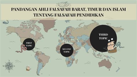 Pandangan Ahli Falsafah Barat Timur Dan Islam Tentangfalsafah