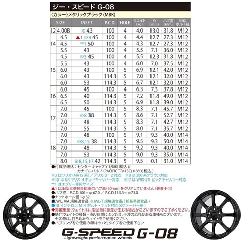 Yahoo オークション HOT STUFF ホットスタッフ G SPEED G インチ