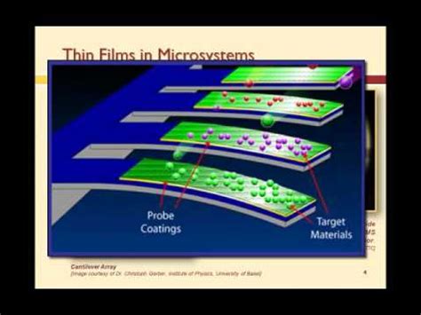 Deposition Overview - Part I - YouTube 