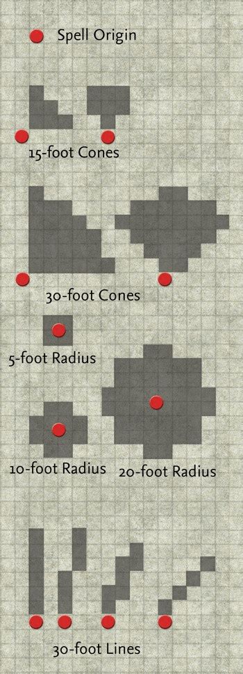 Dandd 5e Area Of Effect