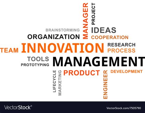 Word Cloud Innovation Management Royalty Free Vector Image