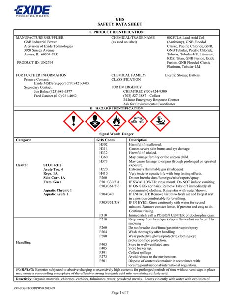 Ghs Safety Data Sheet