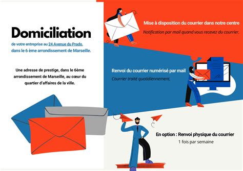 Domiciliation D Entreprise Formules CENTRE ATLAS