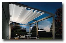 PERGOTENDA PERGO TENDA PATIO COVERS AWNINGS RETRACTABLE AWNINGS