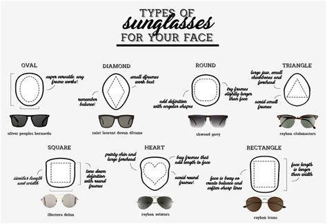 The Best Men's Sunglasses for Your Face Shape | Types of sunglasses ...