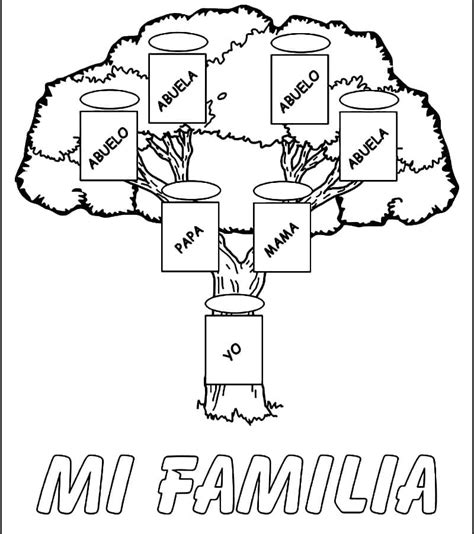 Dibujos De Arbol Genealogico Sencillo Para Colorear Para Colorear 164255 Hot Sex Picture