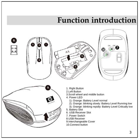 Primax Electronics Mmorfgkuo Hp X Wireless Mouse User Manual G