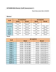 Assessment Roster Staff Docx Sitxhrm Roster Staff Assessment