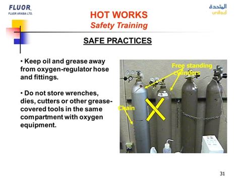 Hot Works Safety Training PDF