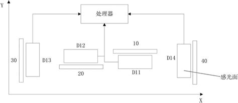 一种光学检测装置及系统的制作方法