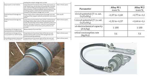 Normativa Iso Formaci N Industrial