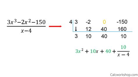 Polynomial division calculator - LaurettaJon