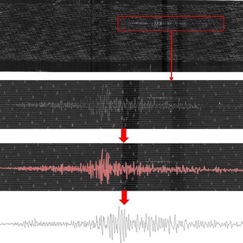 a Earthquake epicenter map of more than 11,000 earthquakes recorded ...