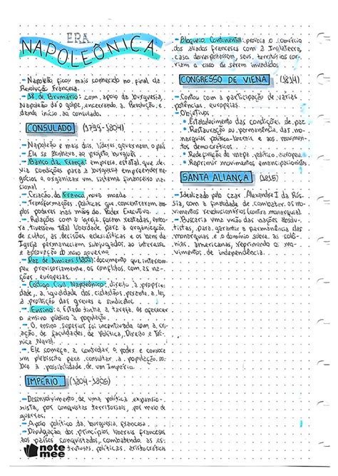 ERA NAPOLEÔNICA Notas de estudo Mapa mental Era napoleônica