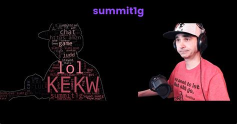 I converted summit1g's recent livestream's chat to a wordcloud of him