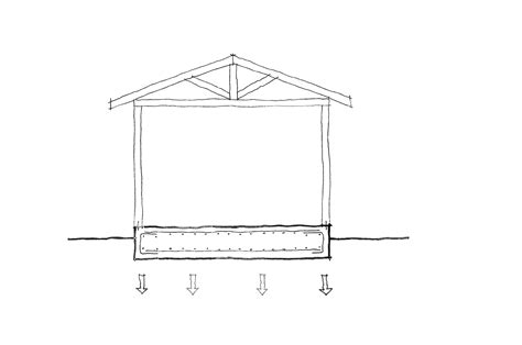 Shallow Foundations Residential Seismic Resilience