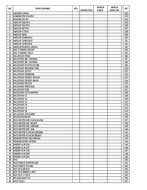 Detail Daftar Nama Alat Tulis Kantor Lengkap Koleksi Nomer 27