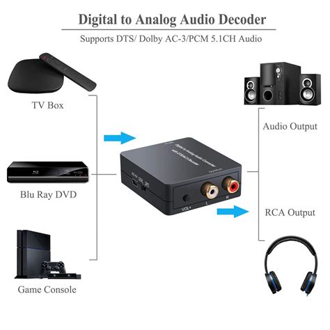 Prozor Digital To Analog Audio Converter With Dolby Decoder Optical To