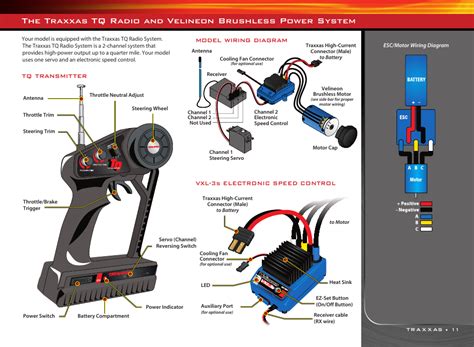 Traxxas Tqi Receiver With Oba Wiring Diagram Wiring Diagram Pictures