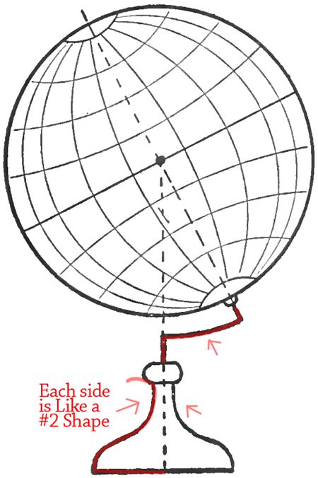 How To Draw World Globes With Easy Step By Step Drawing Tutorial How