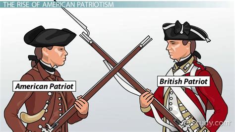 What Is a Patriot? - Definition & History - Video & Lesson Transcript | Study.com