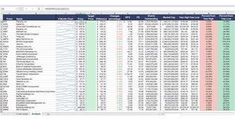 How To Get Live Stock Prices In Excel Wisesheets Blog