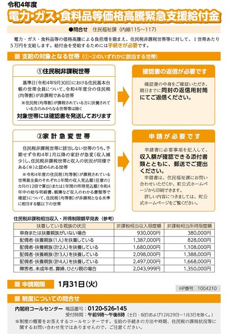 令和4年度電力・ガス・食料品等価格高騰緊急支援給付金 マイ広報紙