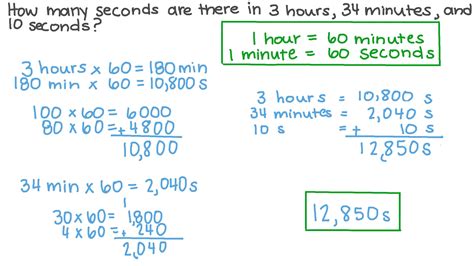 How Many Hours Are In A Minute How Many Minutes Are In An Hour