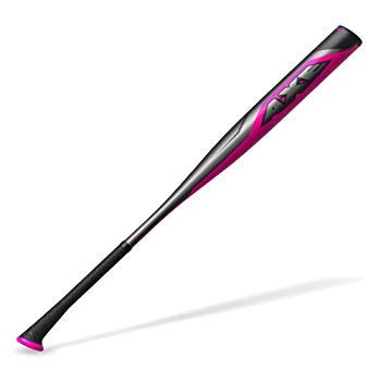 Best Fastpitch Softball Bats 2023: Reviews & Ratings