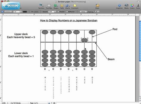 How To Display Numbers On The Abacus Youtube