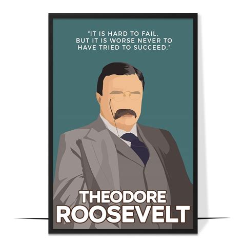 Loluis Theodore Roosevelt Motivational Quotes Wall Art Inspirational History Presidents Of The