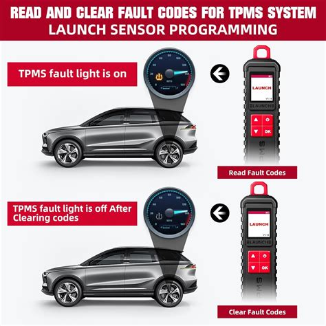 Launch X I Tpms Tpms Tire Pressure Detector