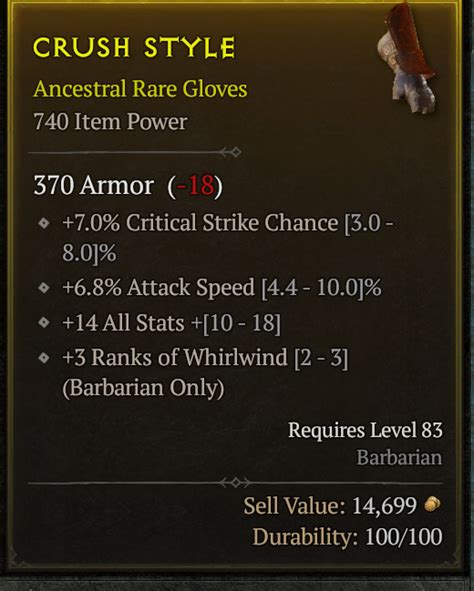 Gg Ww Hota Gloves Topic D2jsp