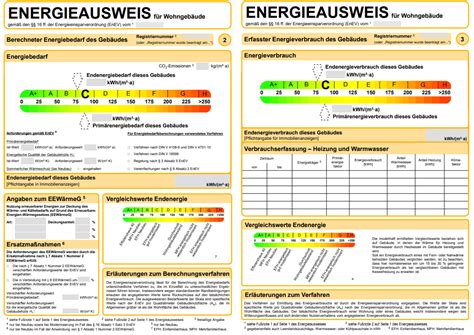 Energieausweis Haus Wohnung Kosten Nutzen Angaben