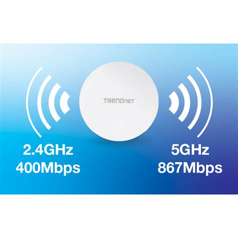 Ac Dual Band Poe Indoor Wireless Access Point Trendnet Trendnet