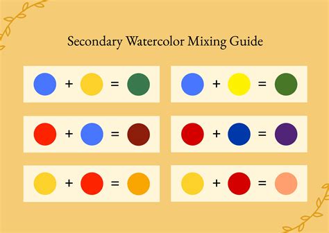 Free Watercolor Mixing Chart Download In Pdf Illustrator