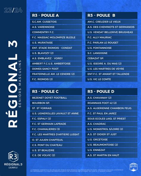 Composition Poules Régional 3 2023 2024 Ligue Auvergne Rhône Alpes