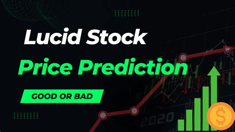 Lucid Stock Prediction Bella Carroll