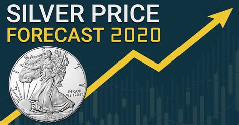 Silver Price Forecast 2020 | Scottsdale Bullion & Coin