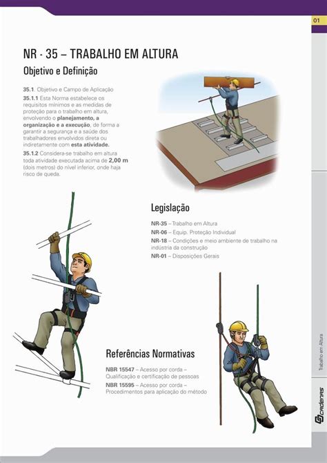 Esperando Eu Voltar Trabalho Em Altura Tecnico Seguran A Do Trabalho