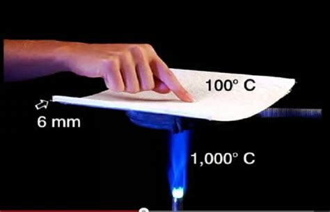 Аэрогельная теплоизоляция Aspen Aerogels, USA в Украине