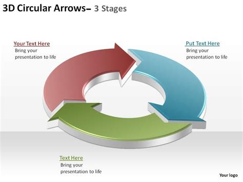 Top 10 3d Circular Arrows PowerPoint Presentation Templates In 2024