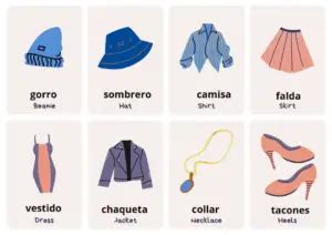 Clothes We Wear Spanish Flashcards Spanish To Go