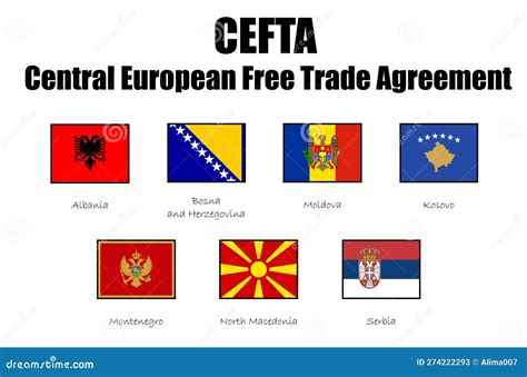 Central European Free Trade Agreement CEFTA Stock Vector