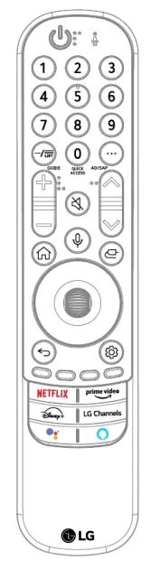 LG MR23GA Remote Control User Guide