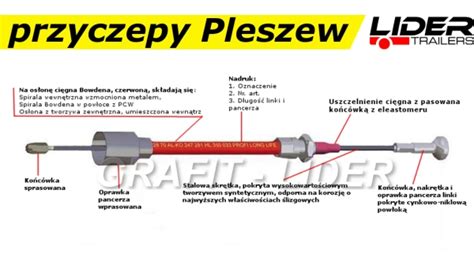 AL KO linka hamulcowa cięgno bowdena 1430 1626 LONGLIFE 247288